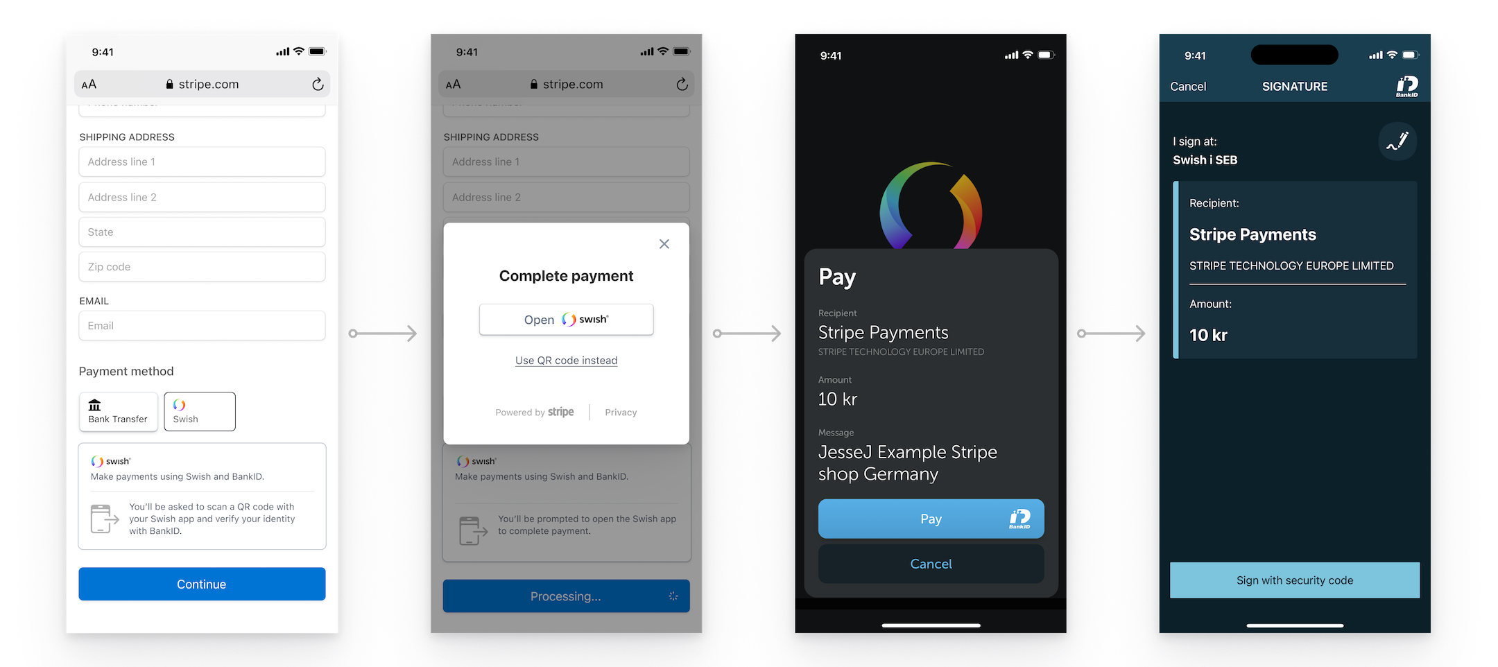 The customer follows a mobile redirect flow to pay with Swish.